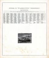 Washington - Guide, United States 1885 Atlas of Central and Midwestern States